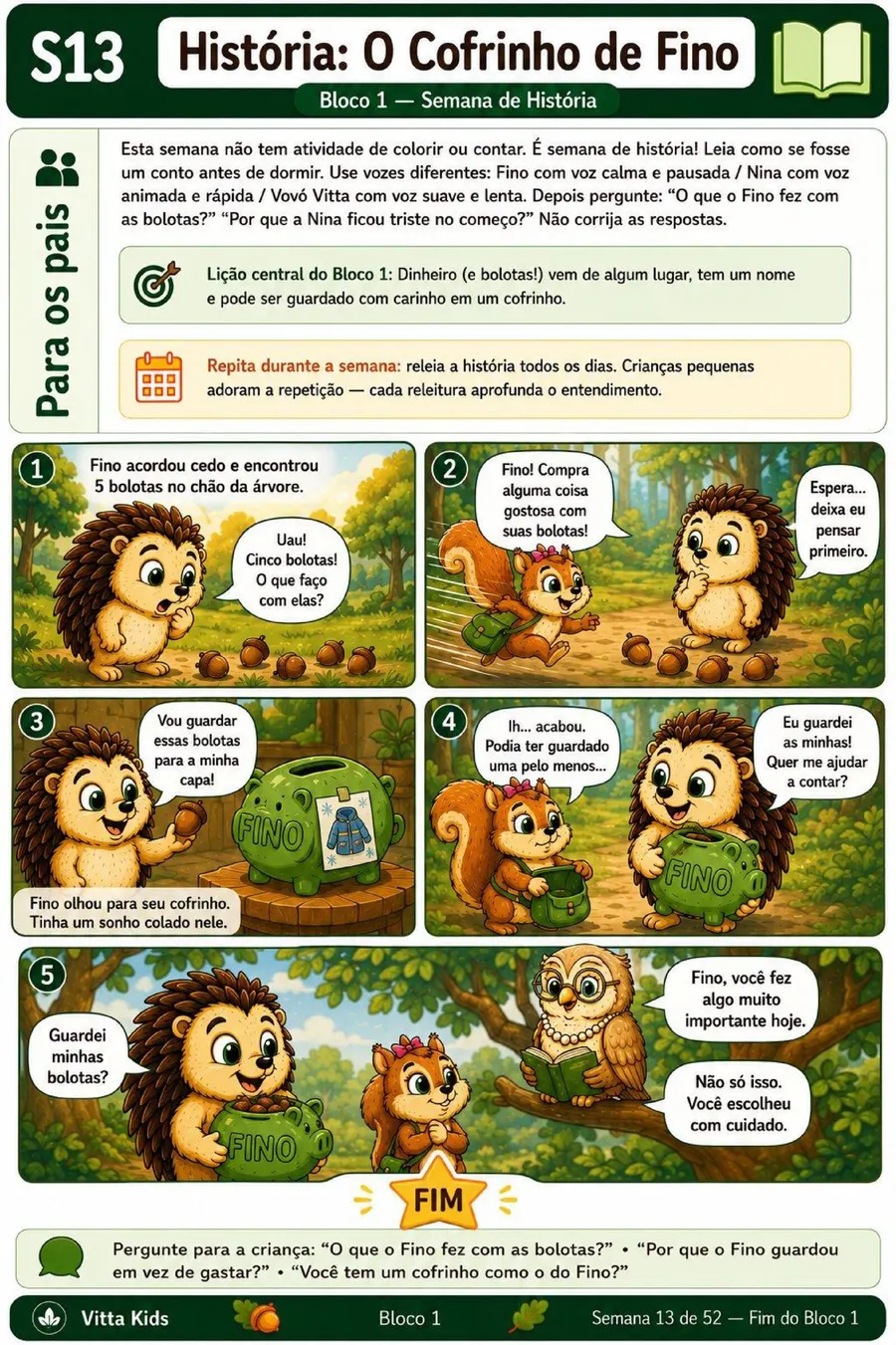 História em quadrinhos do Vitta Kids, com Fino e Nina