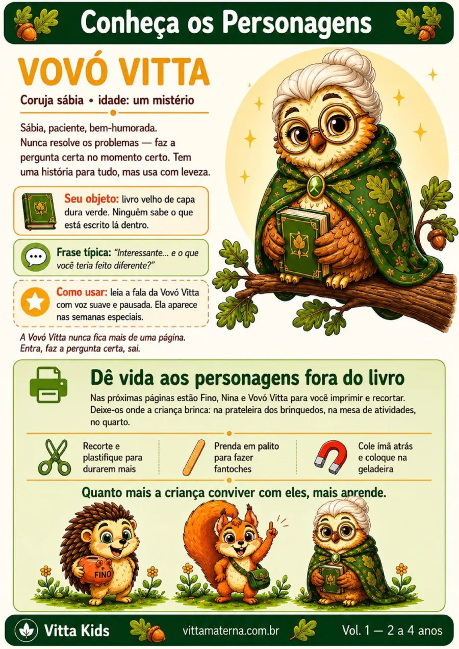 Personagens — Fino, Nina e Vovó Vitta para recortar.