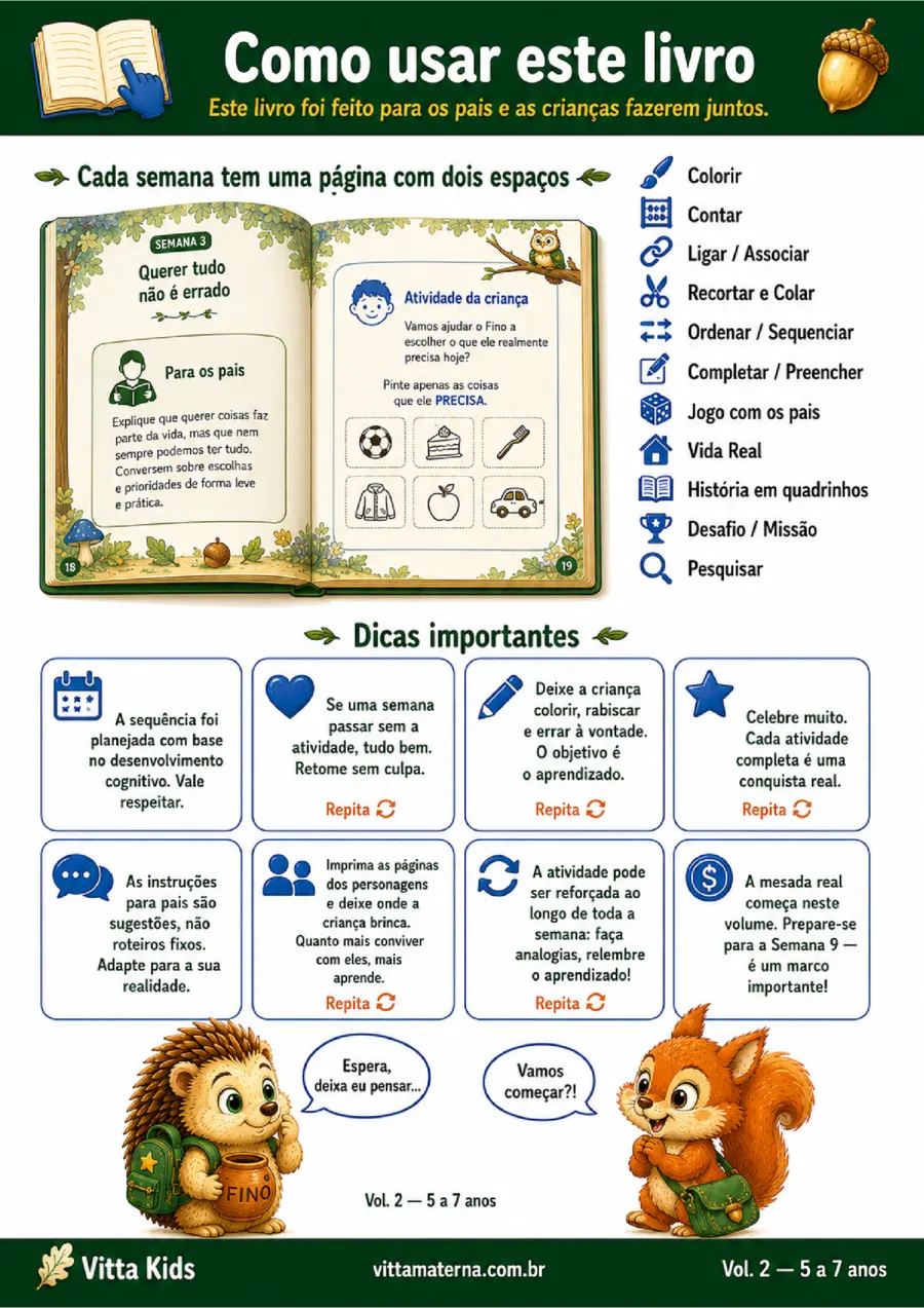 Como usar — Os 11 tipos de atividade e as dicas aos pais.