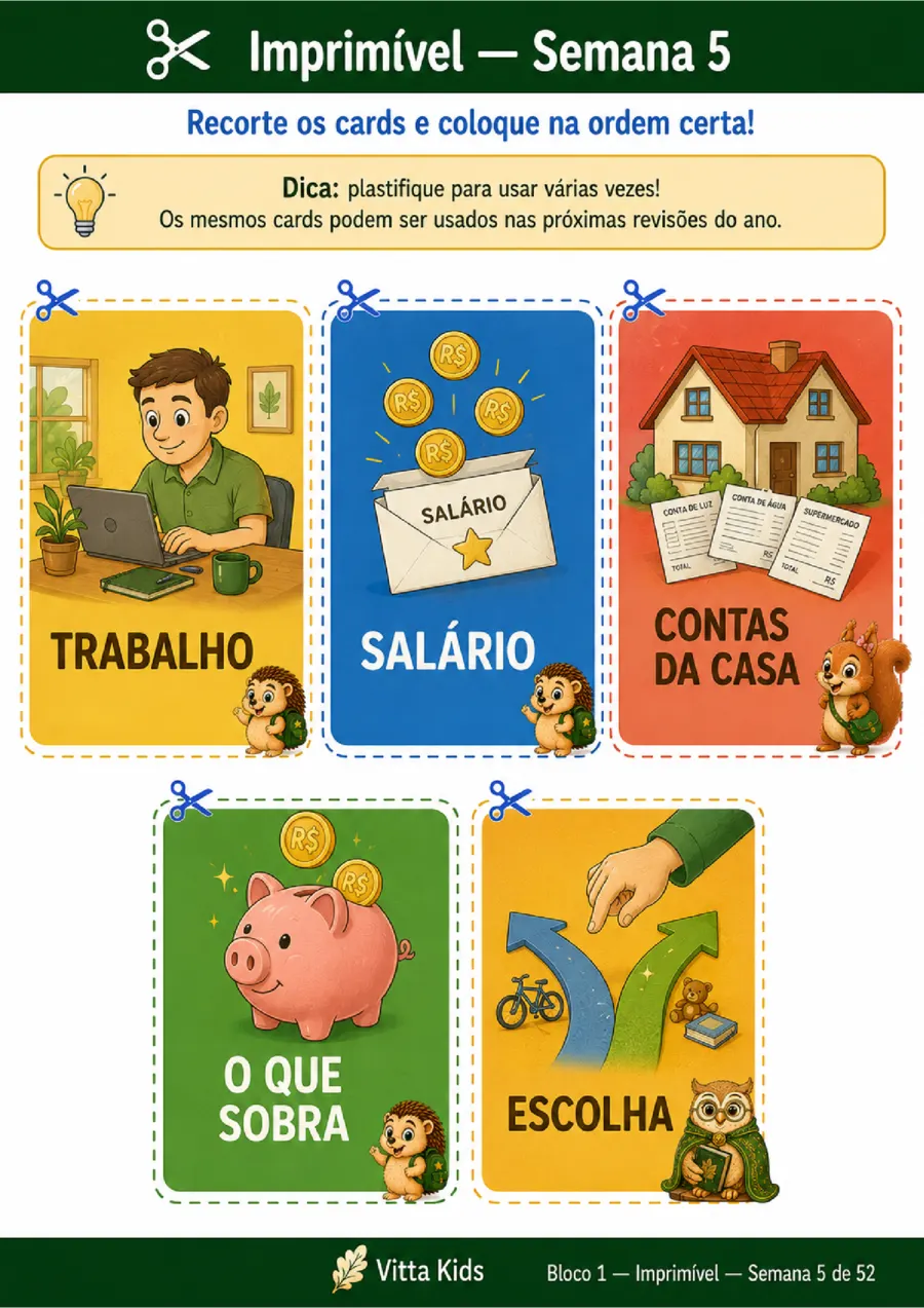 Imprimível — Semana 5 — de onde vem o dinheiro, em cards.