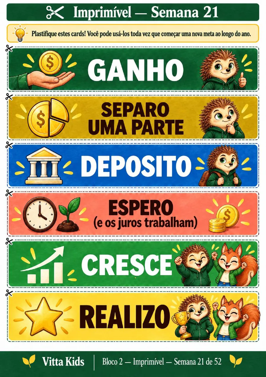 Imprimível — Semana 21 — seis cards, do "ganho" ao "realizo".